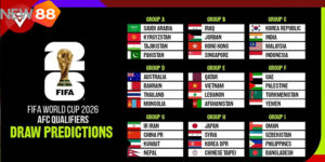 New88 Chia Sẻ Bảng Đấu World Cup 2026: Toàn Cảnh 12 Bảng Đấu