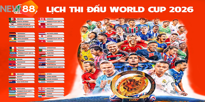 World Cup 2026 Lịch Thi Đấu Mới Nhất: Vòng Bảng Và Những Trận Cầu Đỉnh Cao